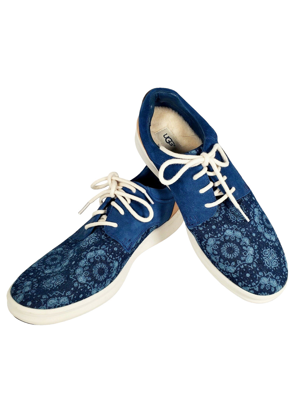 New Ugg Australia TreadLite Navy/Beige Cotton Interior Cushioning Men's SZ 11.5